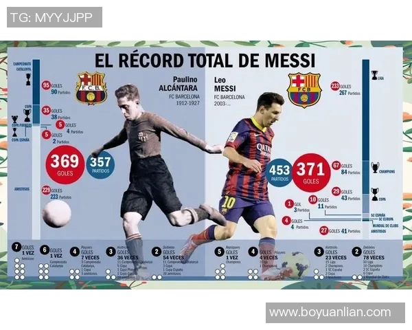 亚洲足球三巨头明星排名揭晓谁将成为新一代的传奇球员